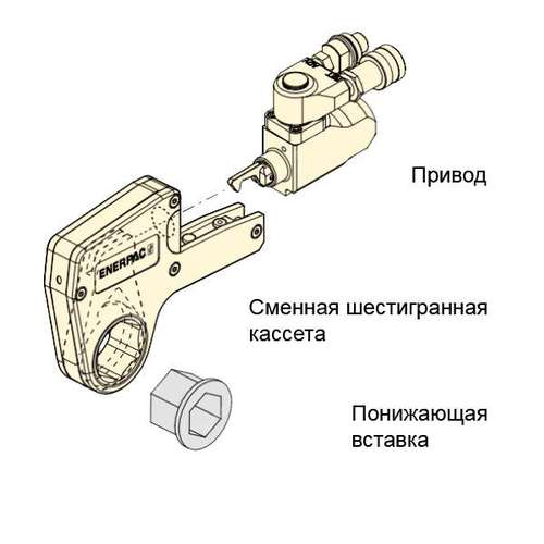 Фото товара "W2101X Кассета сменная с размером шестигранника 27 мм / 1-1/16""